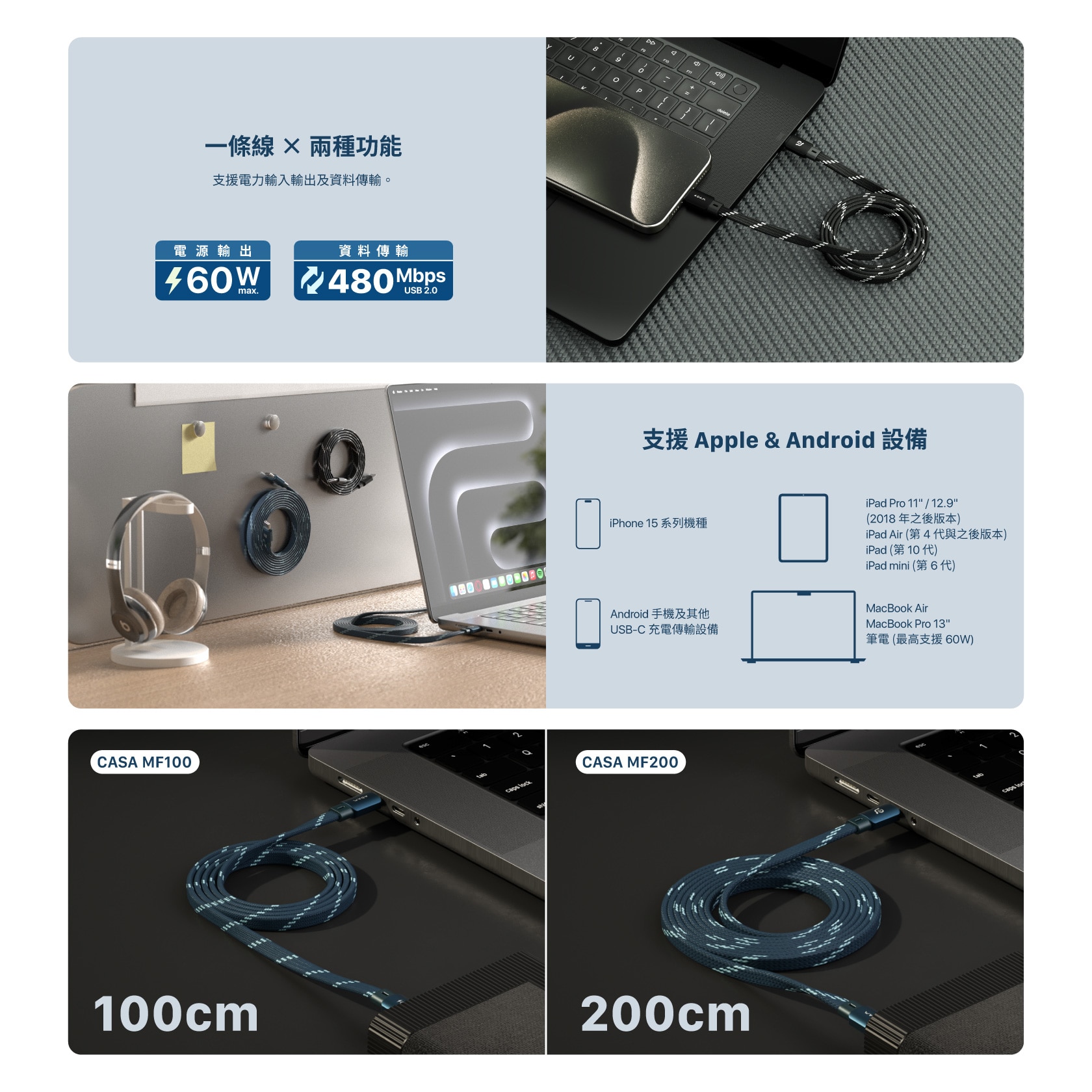 ADAM elements CASA MF200 USB-C 轉 USB-C 60W